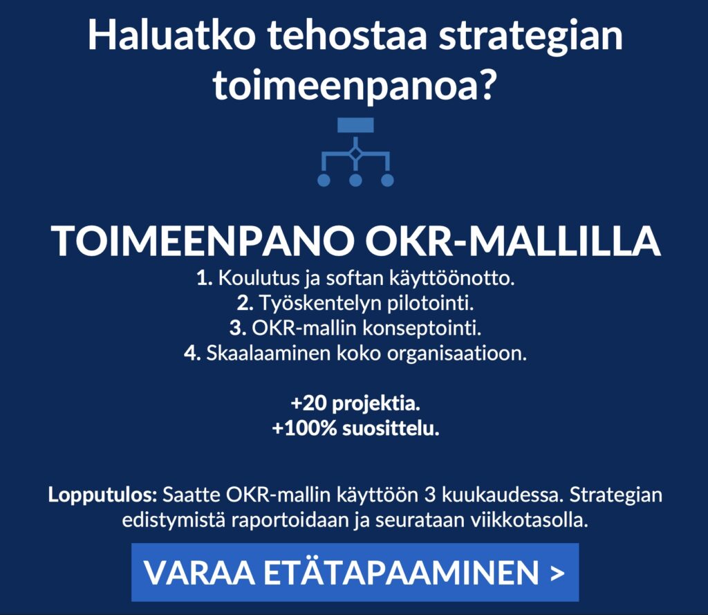 Strategiaprojektit